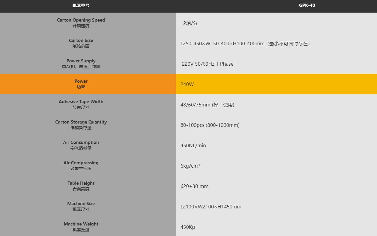 GPK-40自動(dòng)開箱機(jī)(圖2)